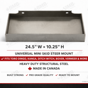 Quick mounted plate for Skid steer
